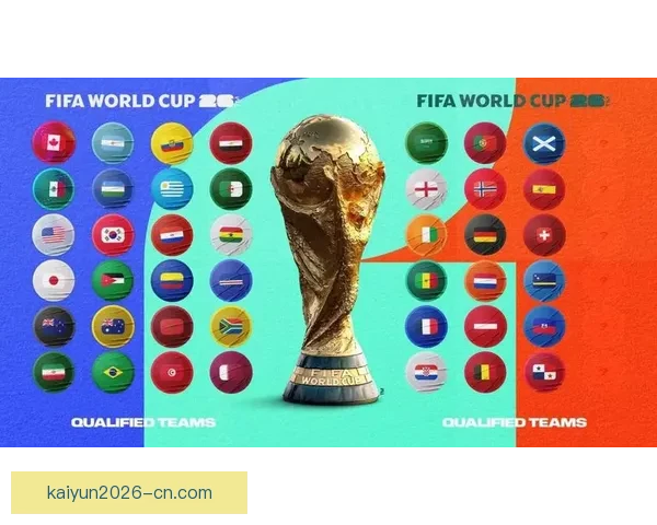 2026世界杯明星球员盘点:新一代足坛巨星崭露头角 2026世界杯明星球员盘点:新一代足坛巨星崭露头角