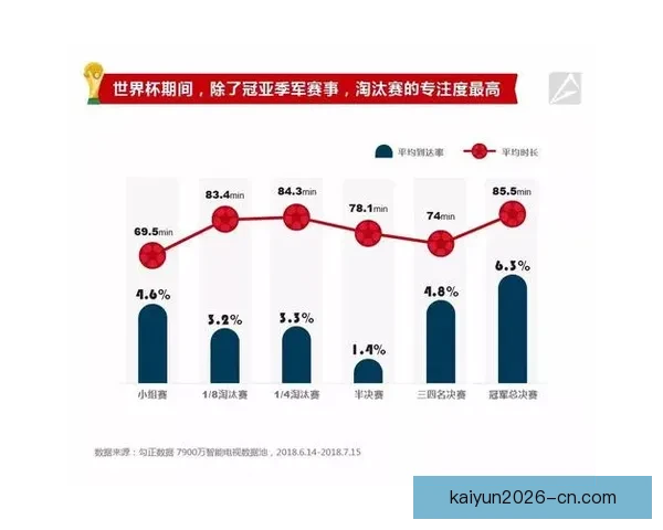 世界杯足球竞猜平台全面解析安全玩法技巧与赛事数据分析实用指南