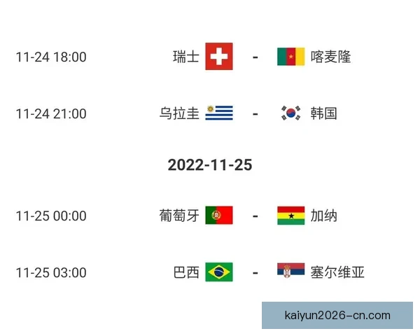 世界杯赛事胜负预测技巧分析及热门竞猜推荐策略