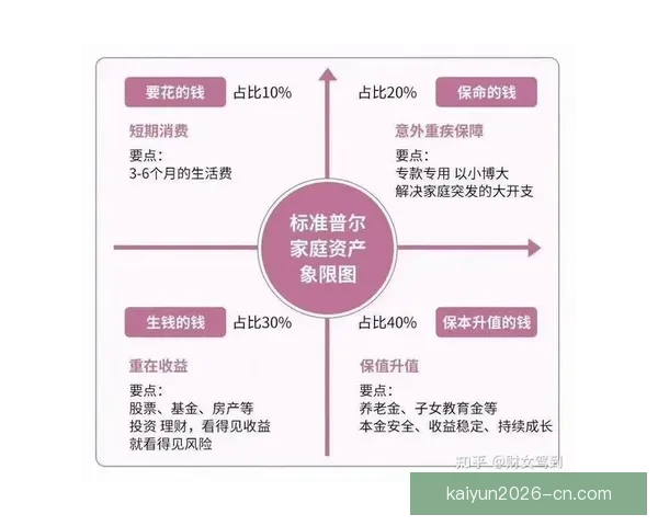 世界杯竞猜游戏高手必读全面解析投注技巧与稳健盈利实战指南