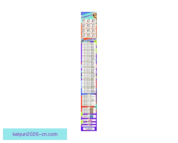2026世界杯投注攻略与热门赛事预测全面分析