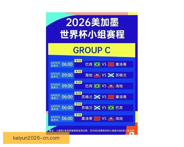 2026世界杯投注攻略与热门赛事预测全面分析