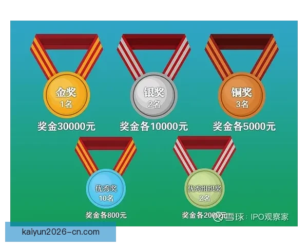 世界杯足球竞猜技巧与策略全解析助你轻松赢得丰厚奖金