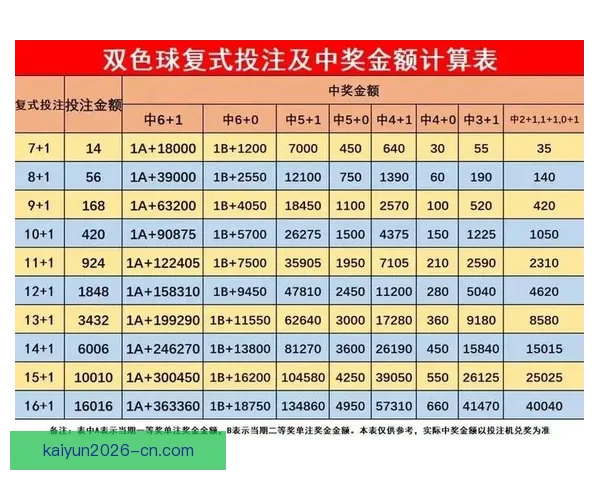 体育竞猜投注攻略揭秘 提升胜率的技巧与策略分析